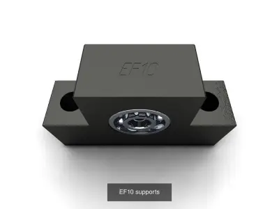 EF supports 3D Model Pack