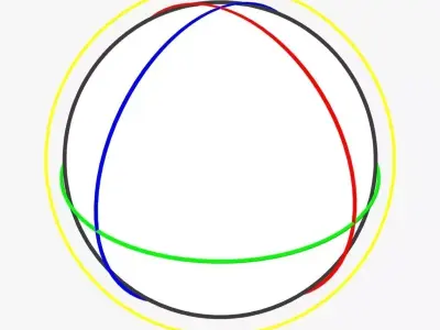 Rotate Manipulator 3D model