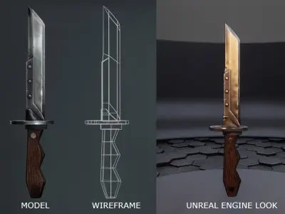 Stylized Low Poly Combat Knife Low-poly 3D model