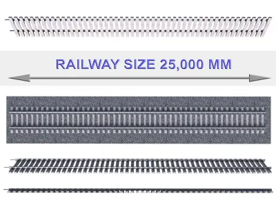 Highly detailed railroad track 3D model
