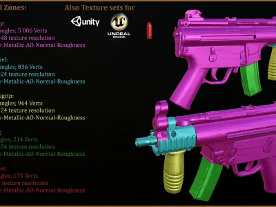 HK MP5 SMG  LowPoly-GameReady  Low-poly 3D model