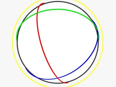 Rotate Manipulator 3D model