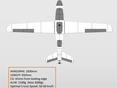 STORK UAV 3D print model