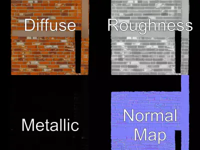 Red Brick Wall model pack Texture purchase
