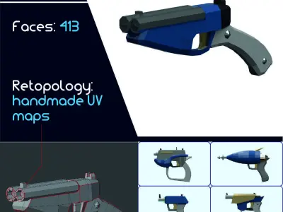 Lowpoly Guns and Submachine guns Low-poly 3D model