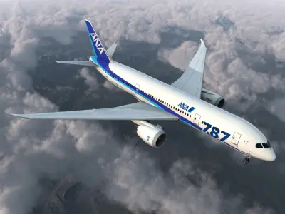 Boeing 787-8 Dreamliner All Nippon Airways 3D model