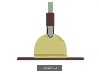 Cam Mechaninsm 3D Model Pack