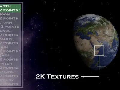 Photorealistic Solar System Free low-poly 3D model