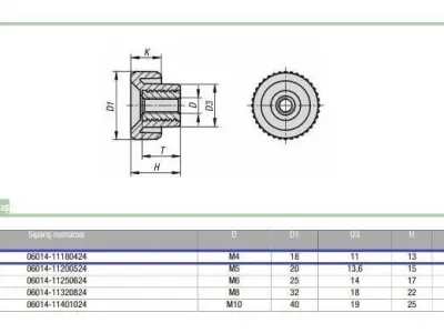3D Nuts M4 06014 11180424 Knurled plasitc 3D print model 3D print model