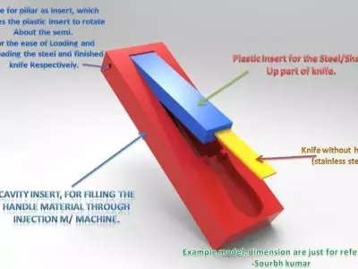 Mould design modification Free 3D model