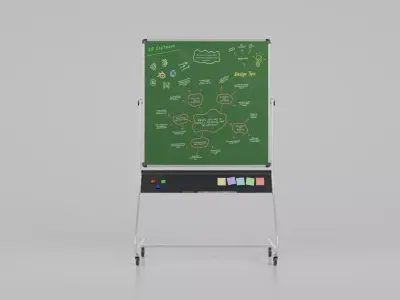 Customizable Double-Sided Metal Greenboard Square Writing Board Low-poly 3D model