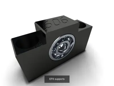 EF supports 3D Model Pack