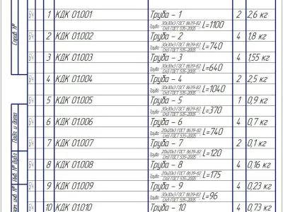 Container for components 3D model