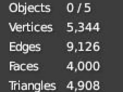 Ukrainian Armed Forces Emblem 3D 3D model