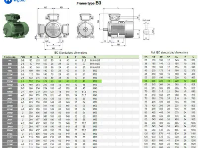 132M B3 Right IEC electric motor - 3D CAD model 3D model