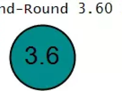 Antique Victorian Skull  Pendent 3D print model