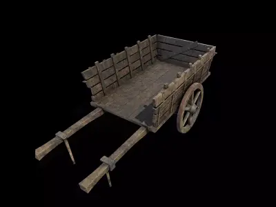 Wagon Low-poly 3D model by GrimEdgeStudio
