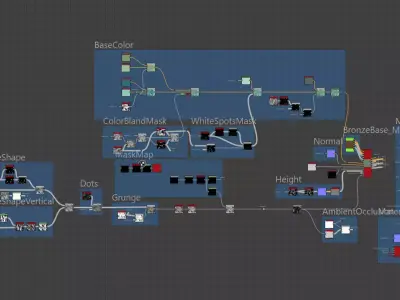 Bronze Metal Substance Material Collection  Texture