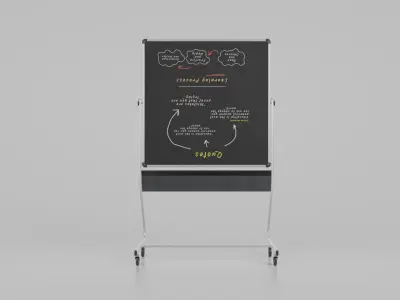  Artist Blackboard Package - Customizable Writing Boards 