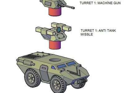 ARMORED VEHICLE MODEL R13 3D print model