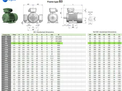 100L B3 Left IEC electric motor - 3D CAD model 3D model