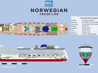 NORWEGIAN GETAWAY 3D model