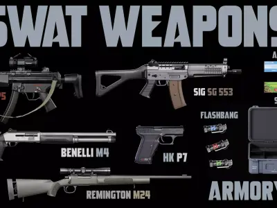 Game Ready SWAT Weapons Pack PBR Rigged AAA Low-poly 3D model