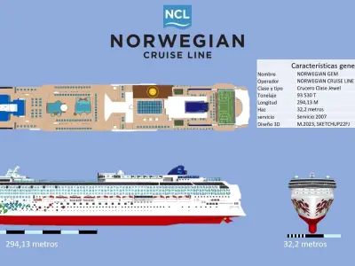 NORWEGIAN GEM 3D model