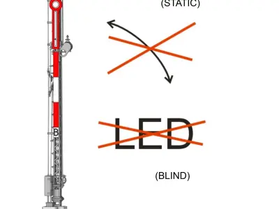 Railway Semaphore double arm static invalidated 1-87 resin 3D print model