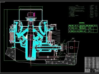 PYB-1750 CONE CRUSHER 3D model