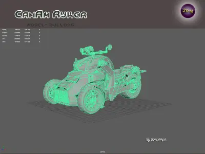 CanAm Ryker Bulldog - PBR Low-poly 3D model
