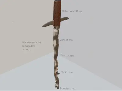 Medival North Europe dagger Low-poly 3D model