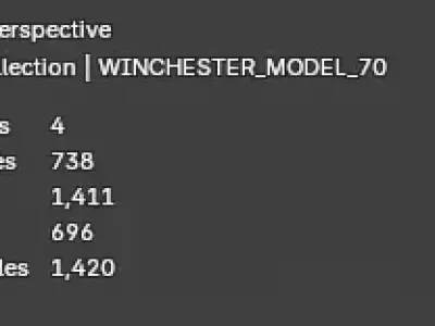 Low Poly Winchester Model 70 Non-Rigged Free low-poly 3D model Free low-poly 3D model