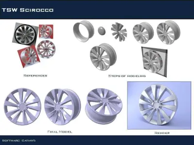 TSW Wheel Free 3D model