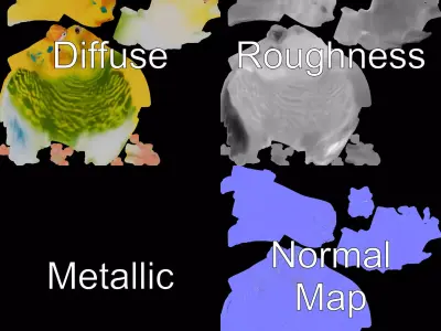 Yellow Parakeet model pack Low-poly 3D model