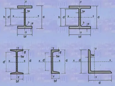 MXT3D-Library Solidworks Profle Sections Free 3D model