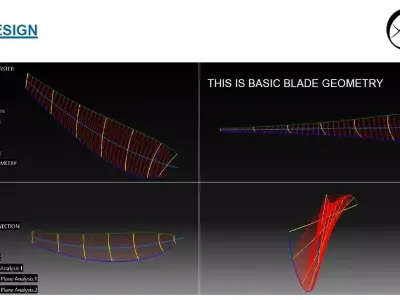Set of Propellers AP-PR-011 9-5 3D print model