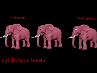 elephant cartoon 3D model