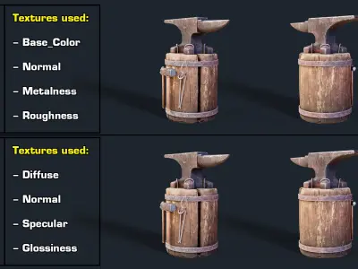 Anvil GameReady 3D model