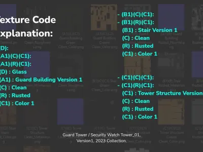 PBR Low Poly Guard Tower Security Watch Tower Cream Clean Low-poly 3D model