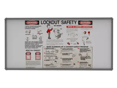 Lockout Safety Sign Board Low-poly 3D model