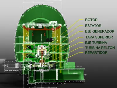 Hydroelectric Plant Free 3D model