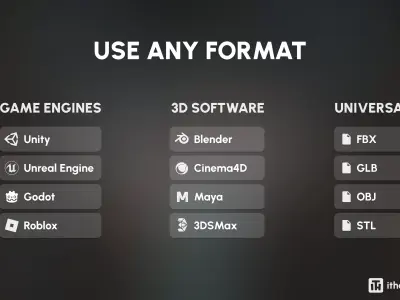 Dungeon Low-poly 3D model