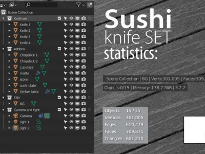 Japanese sushi knives set and some exrtas 3D model
