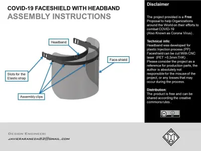 COVID-19 FACESHIELD with HEADBAND For PRODUCTION - FREE MODEL Free 3D print model