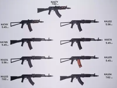 Kalashnikov system  Low-poly 3D model