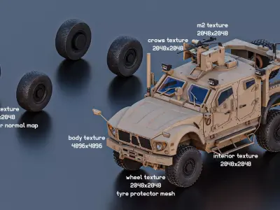 Oshkosh M-ATV Crows Kongsberg Low-poly 3D model