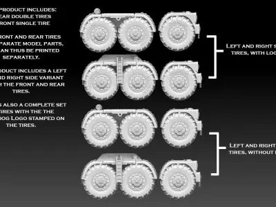 Heavy Truck Tires 3D print model