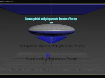 Active Adaptive Digital Drone Camouflage - Concept 3D model