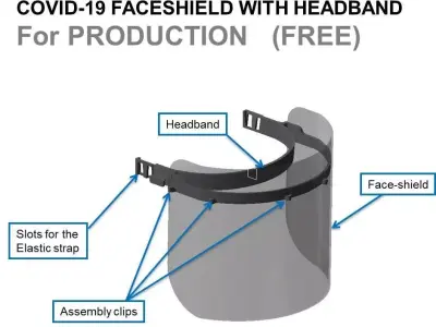 COVID-19 FACESHIELD with HEADBAND For PRODUCTION - FREE MODEL Free 3D print model